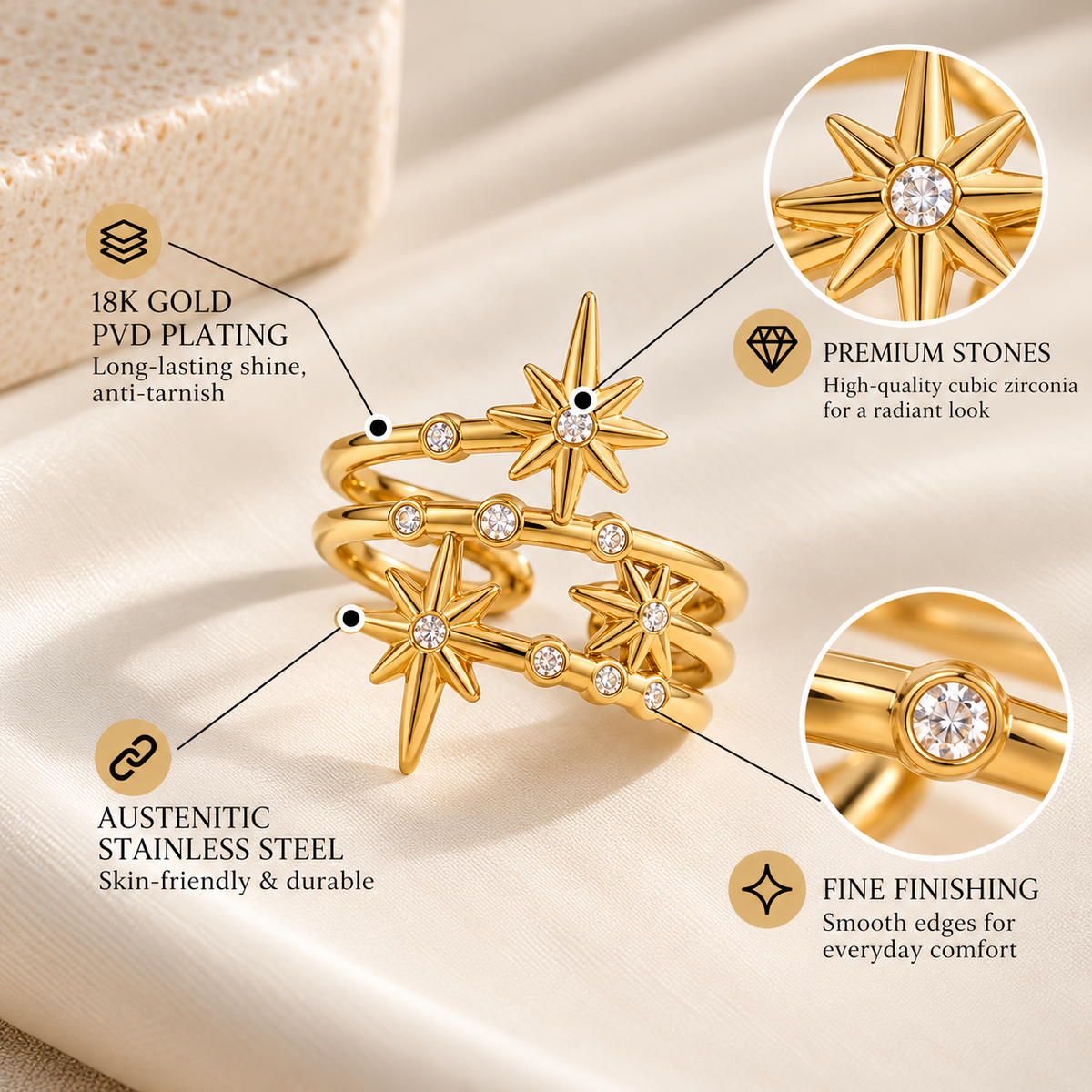 Celestial Bloom Ring