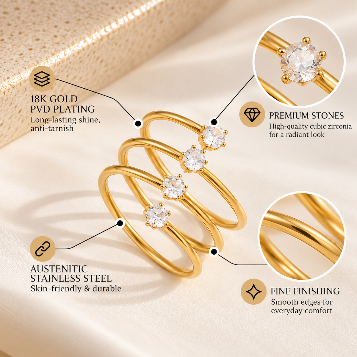 Celeste Solitaire Ring