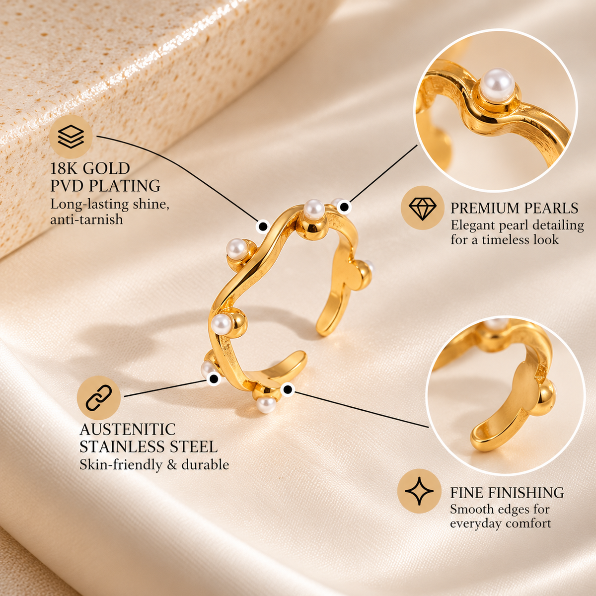Pearl Cascade Ring